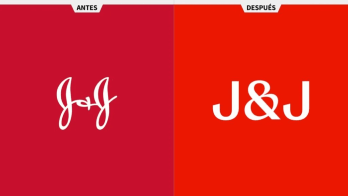 Antes y después Johnson & Johnson