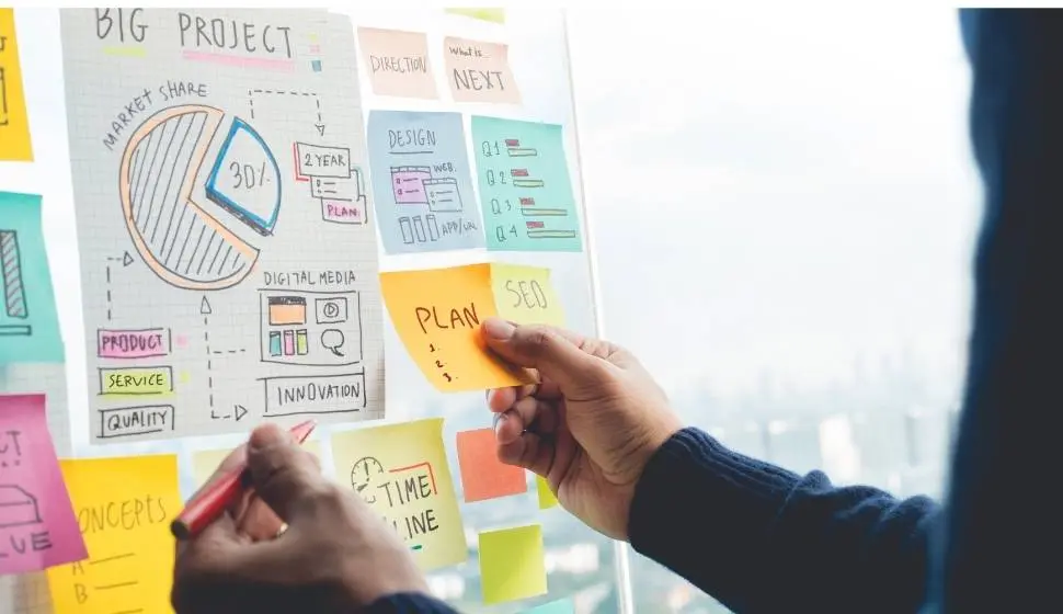 Blog Construcción de Plan de Marketing Paso a Paso